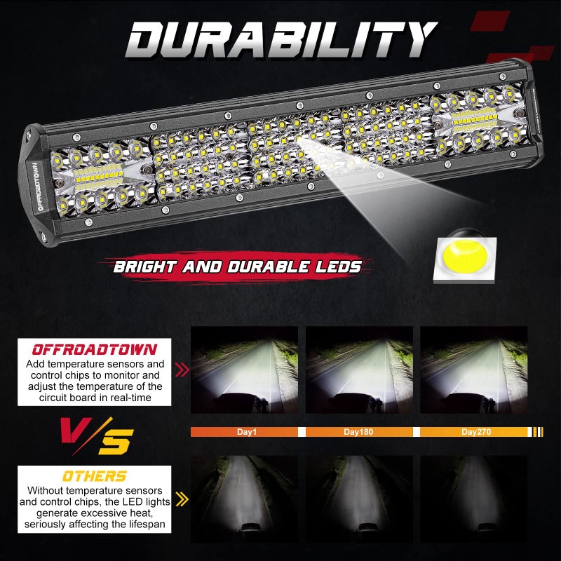 OFFROADTOWN شريط إضاءة LED مقاس 15 بوصة من OFFROADTOWN 224 واط رباعي الصفوف مع مجموعة من الأضواء الكاشفة والمائية للطرق الوعرة لسيارات الشاحنات والبيك أب فورد ATV UTV SUV - Image 3